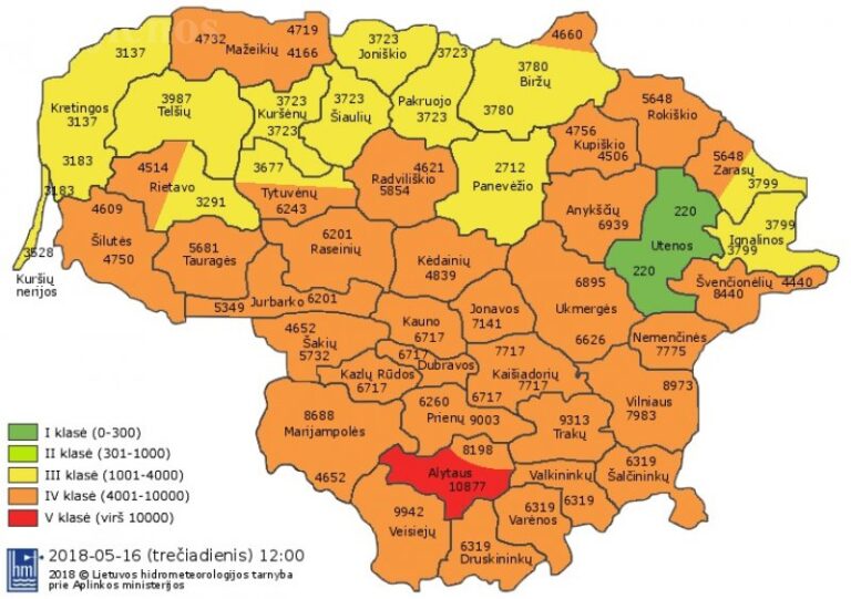 Didėja miškų gaisringumas. Būkite atsargūs miškuose, saugokite gamtą