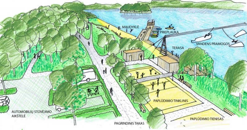 Atskira zona pakrantėje numatyta ir vandens pramogų parkui.