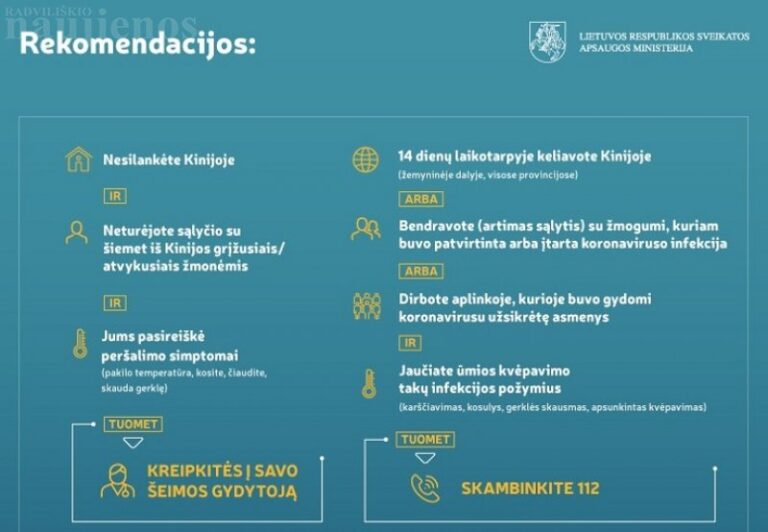 Svarbu: dažniausiai užduodami klausimai apie koronavirusą
