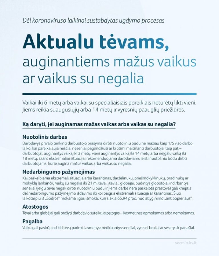 Svarbi informacija – apie išmokas ir subsidijas dėl karantino