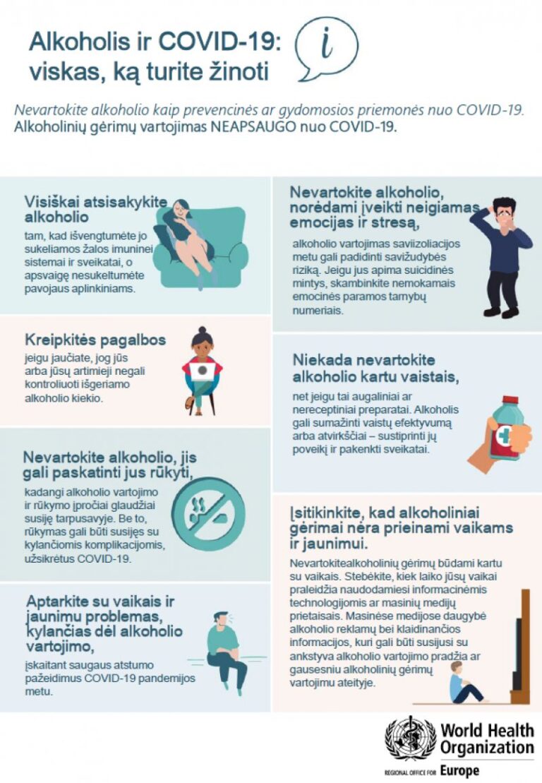 Alkoholis ir COVID-19. Ką turite žinoti?