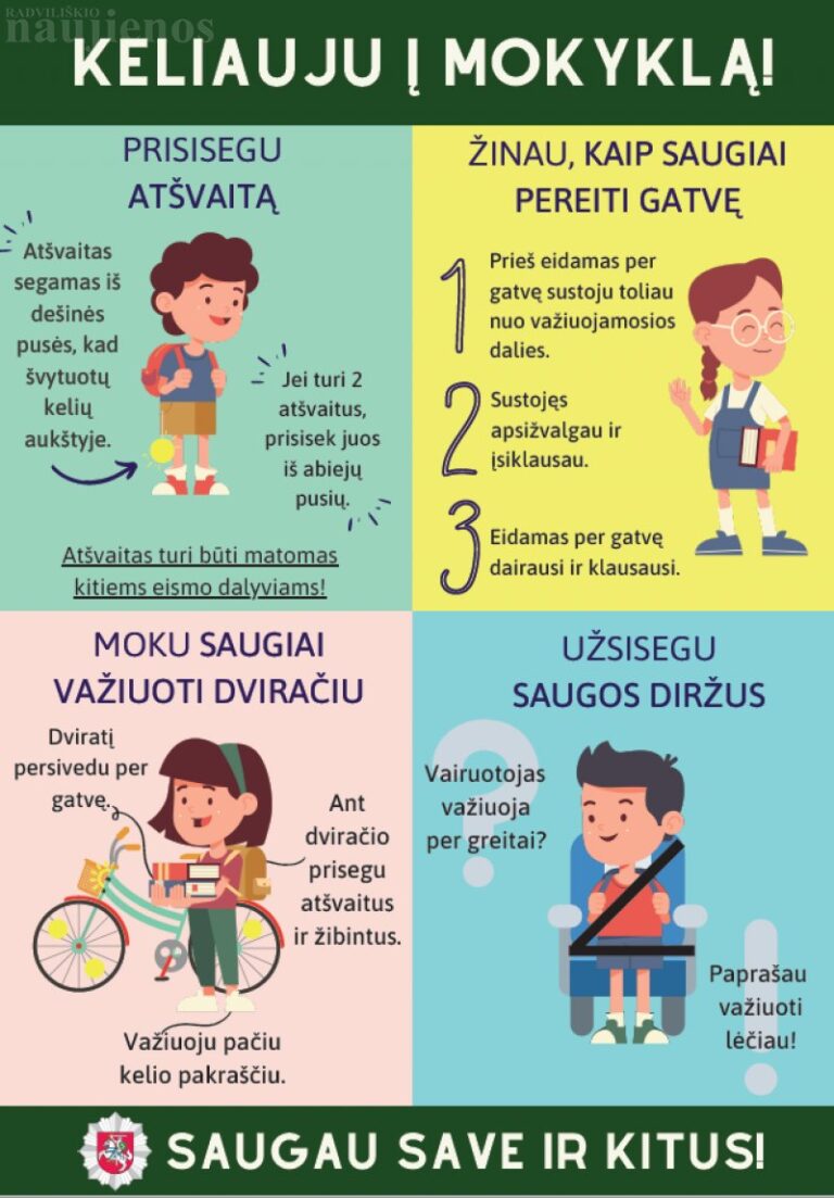 Radviliškio rajono policijos pareigūnai ragina mokyti savo vaikus būti atsakingais kelių eismo dalyviais! 