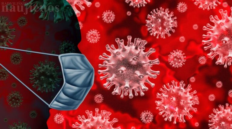 Aktuali informacija įmonėms, įstaigoms dėl COVID-19 prevencijos ar užfiksuoto protrūkio