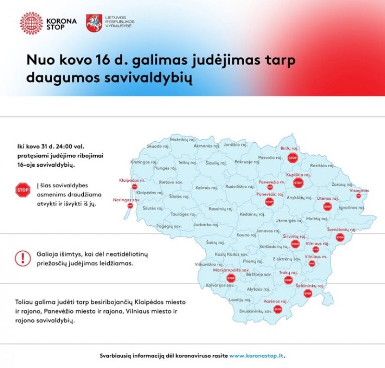 Vyriausybė atveria Radviliškio rajono „sienas“ – vėl galėsime keliauti po Lietuvą