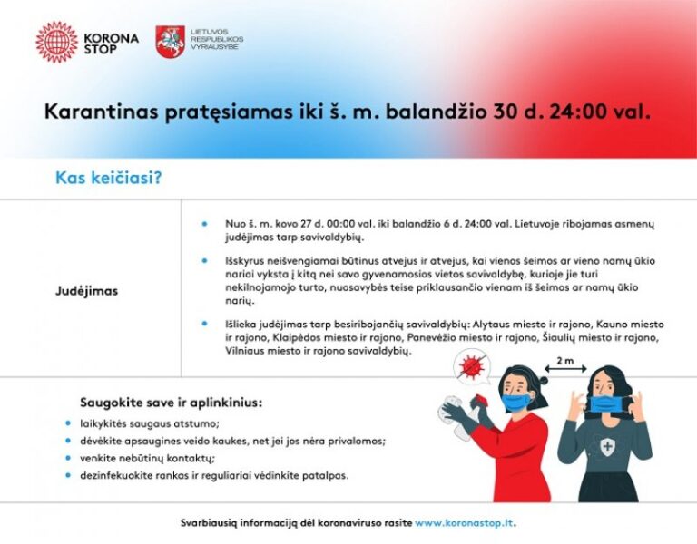 Nuo šio savaitgalio vėl įvedamas kelionių po Lietuvą draudimas