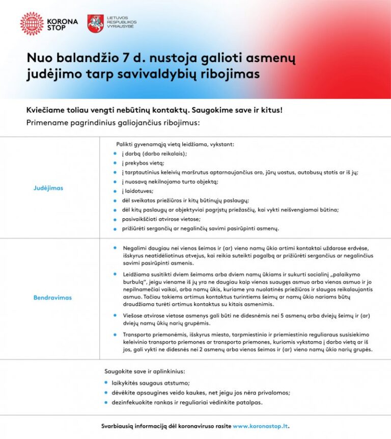 Džiugi žinia: nuo balandžio 7 dienos vėl galėsime keliauti po Lietuvą