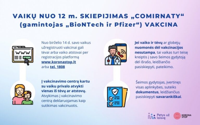 Pasiskiepyti nuo koronaviruso jau gali ir vaikai nuo 12 metų amžiaus