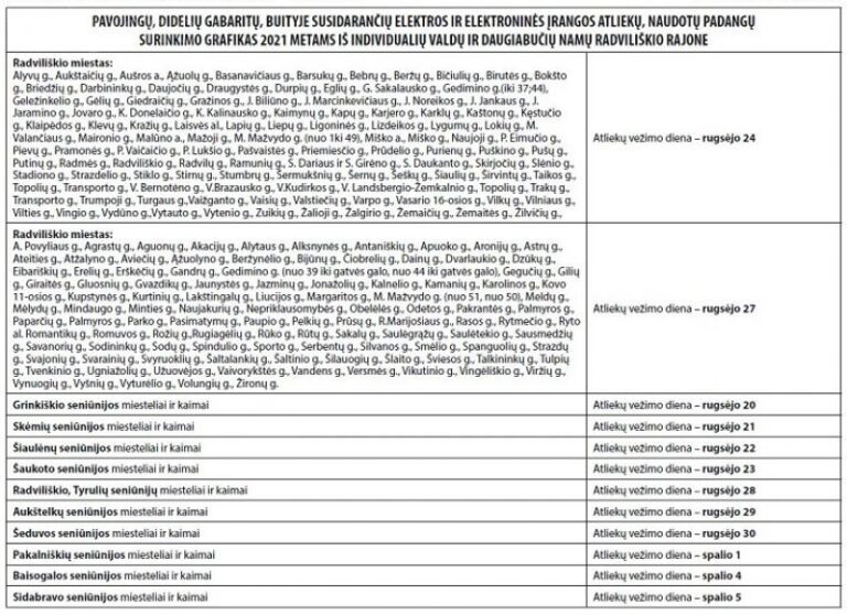 Skelbiame didelių gabaritų atliekų surinkimo grafiką Radviliškio rajone