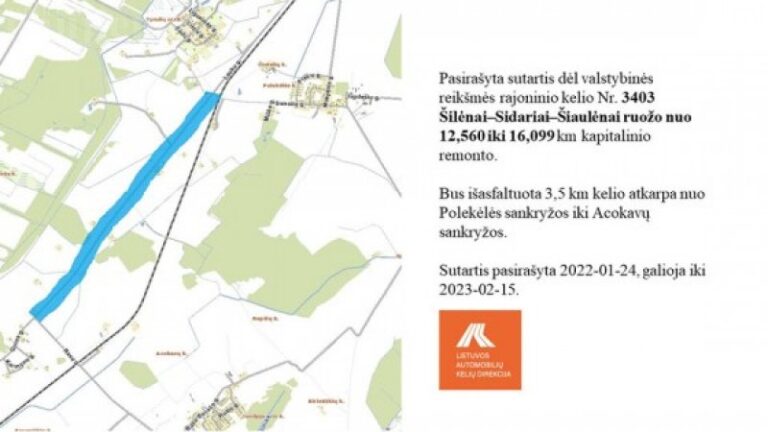 Bus tvarkomai kelių Šeduvos g. st.–Vadaktai–Krekenava ir Šilėnai–Sidariai–Šiaulėnai ruožai