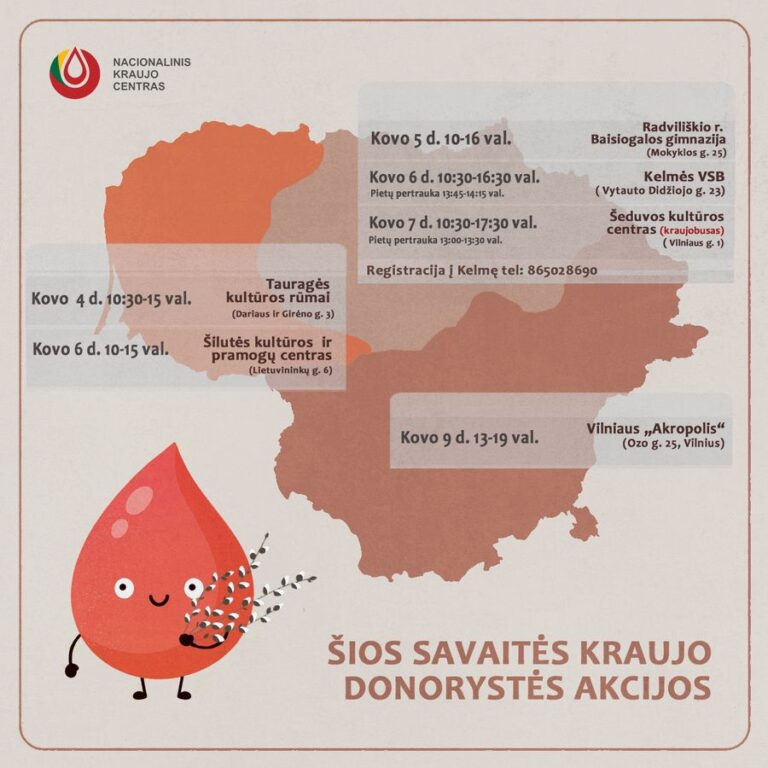 Kraujo donorų diena Baisogalos gimnazijoje