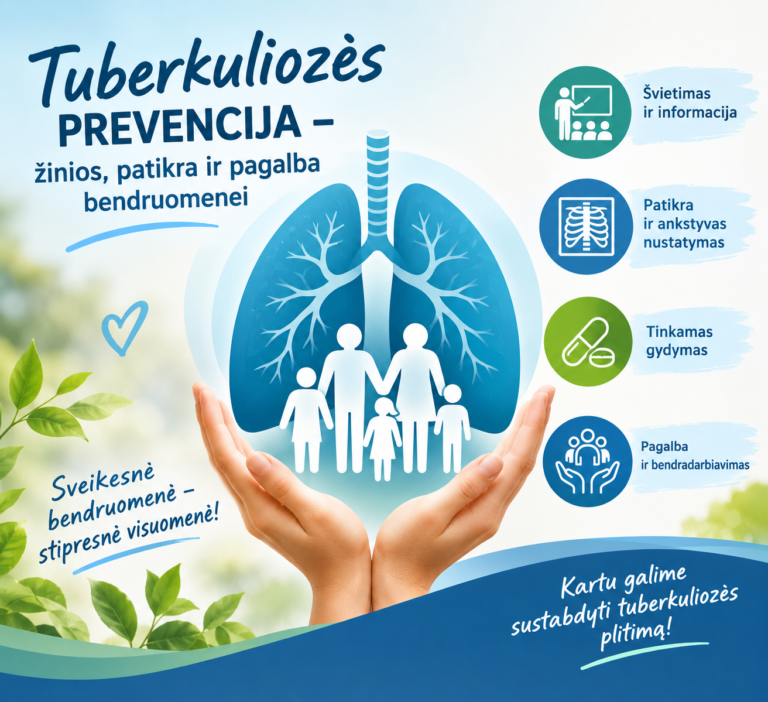 Tuberkuliozės prevencija – žinios, patikra ir pagalba bendruomenei